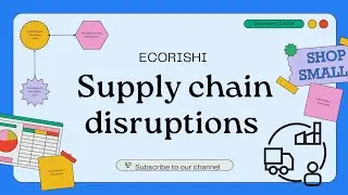 Navigating the Storm: Understanding and Mitigating Supply Chain Disruptions