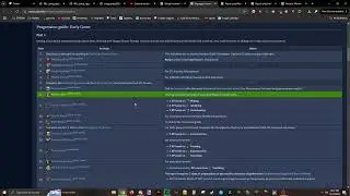 Some All4One Lore and Starting RS3 Group Ironman