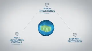 Traps - Advanced Endpoint Protection