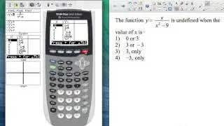 Finding when a Function is Undefined