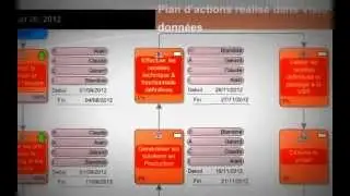 How to link MS Excel Data source to Data graphics in VISIO
