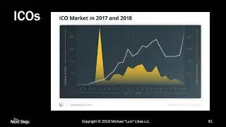 ICOs, looking at the biggest Initial Coin Offerings