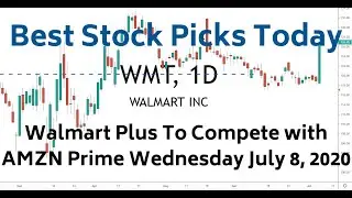 WMT Stock AMZN 7 8 20 Best Stock Picks Today
