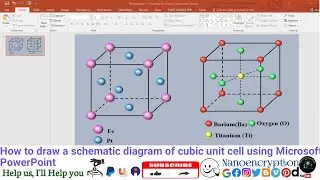 How to draw a schematic diagram of cubic unit cell using Microsoft PowerPoint