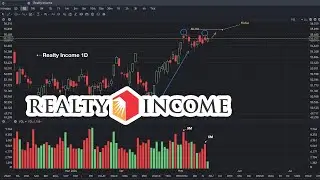 O Stock Prediction | ABR Stock Prediction. May 16, 2024.