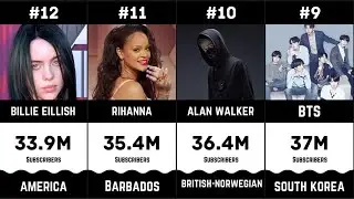 Most Subscribed Music artists on YouTube