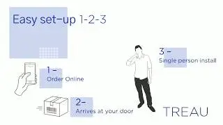 Treau: New class of air conditioner and heat pump