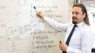 Abs Alüminyum - Tanıtım Filmi