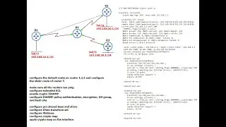 How to configure IPsec VPN site to sites?