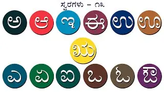 Kannada Varnamale, Kannada swaragalu, Kannada vyanjanagalu, Kannada alphabets, kannada alphabet, kid