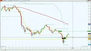 OVERNIGHT OPEN TRADE HITS 50 TICKS AND REMAINS MY BEST PERFORMING TRADE