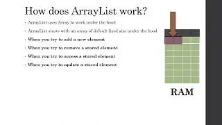 How does ArrayList work | Introduction to ArrayList Playlist