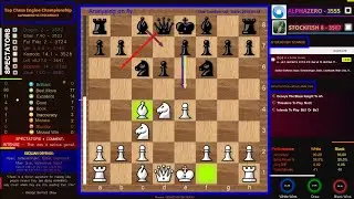TCEC 2018 - AlphaZero vs Stockfish | Round: 10293275767201793533 | Chess Engines Battle