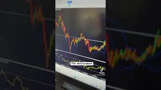 #trading #moneytechph #forextrading #forexph