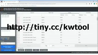 Amazon Keyword Tool - Get The Top Amazon FBA Keywords Using Our Free Chrome Extension For Sellers