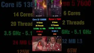 i5 13600K vs Ryzen 5 7600 - Gaming, Temps & Performance Test 🎮 
