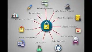 3rd Party Libraries             