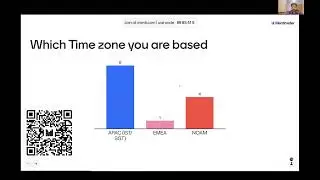 AEM Champion Office Hours (March 2024) - Foundational Tools & Features