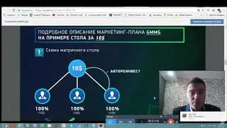 GMMG Благотворительный проект  Быстрый заработок/100% в сеть