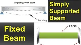 Simply supported beam or Fixed beam || Main Differences
