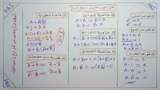 شرح جبر بول Boolean Algebra
