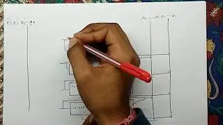 Memory interfacing ( increasing size of memory)