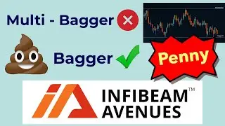 Infibeam Avenues stock analysis | Fundamental + Technical Analysis  | Penny Stock