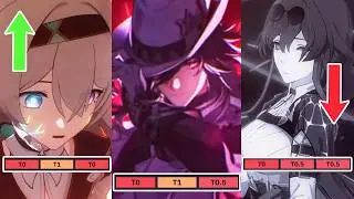 Prydwen Updated Their 4.1 Tier List....