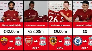 EVERY Liverpool Transfer Signing (2000-2025)