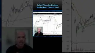 No rush on these stocks! 👉 For daily expert insights, join Alphatrends.net today! #shorts
