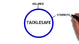 NRL Player Development Framework Overview