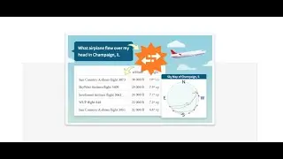 Wolfram for AI-Driven Applications