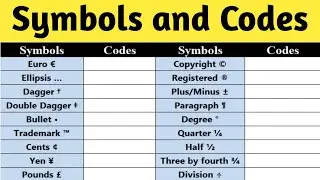 Symbols and Codes in Excel | Symbols in Excel | How to use symbols in excel | #symbols #codes
