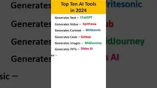 Top Ten AI Tools in the World 2024 | Top Ten AI Tools