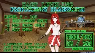 [Toram Guide] Fast Leveling Proficiency Blacksmith 0 - 100 in ONE DAY (With TECH)