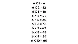 6 x1=6 Multiplication, Table of Two 6 Tables   Time of tables   MathsTables