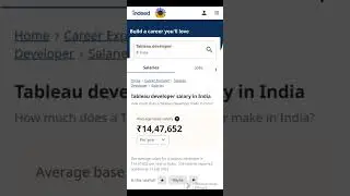 Tableau Developer salary in India @DataSafari  
