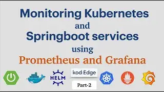 Monitoring Kubernetes and Spring Boot service using Prometheus and Grafana - Part 2