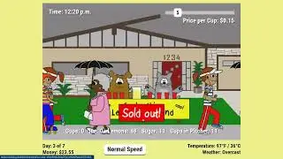 Lemonade Stand Simulation (Case 1 - Profit)