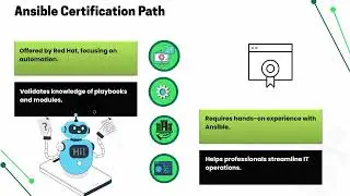 Ansible & Chef Certifications | Ansible Training Guide | Chef Tutorial