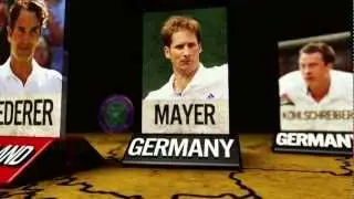 WIMBLEDON - MEN'S Q-FINAL OPENER