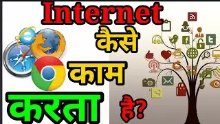 How does internet work's?🔥Hindi -History to modern internet