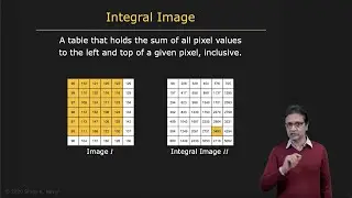 Integral Image | Face Detection
