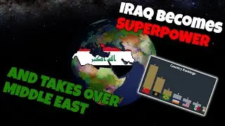 Iraq TAKES OVER The Middle East And Becomes A SUPERPOWER
