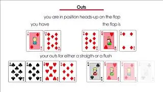 Pot Odds in Poker Explained - Quick Trick to Remember