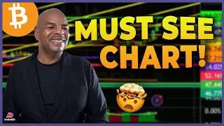 YOU MUST SEE THIS BTC CHART!!! [UBS Planning to cheat gold holders again!]