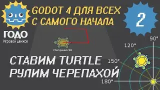 N2 Installing Turtle Godot 4 | Setup Turtle