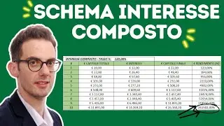 Excel per le scommesse sportive - Creare lo schema dell'interesse composto