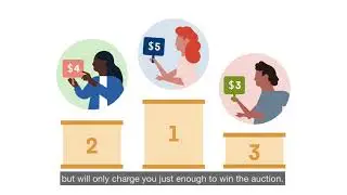 How Does the LinkedIn Auction Work?