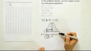 How to use a z table to find areas (probability) under the standard normal curve part 5